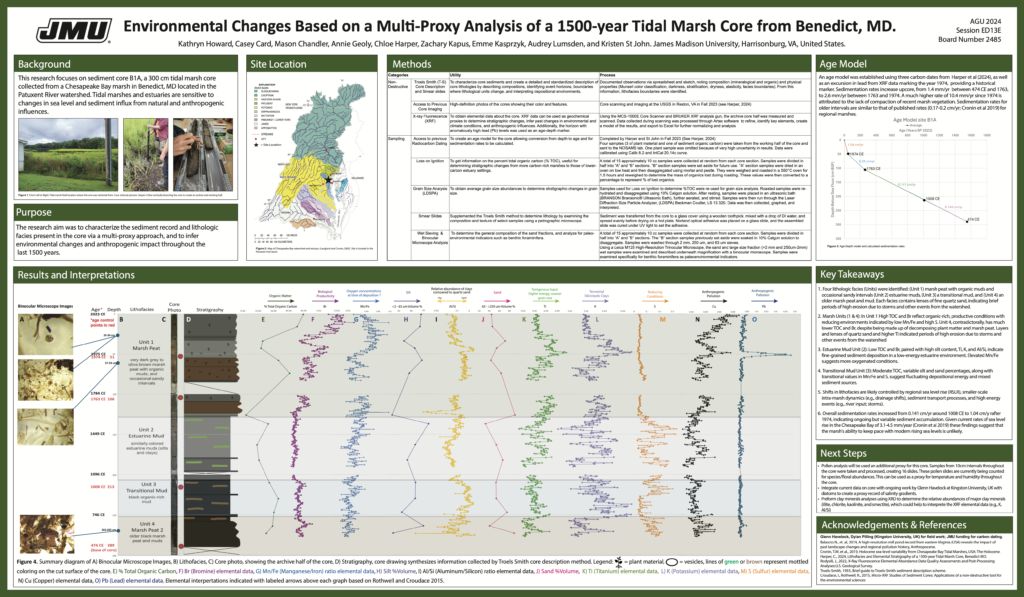 AGU24 poster preview for Environmental Changes Based on a Multi-Proxy Analysis of a 1500-year Tidal Marsh Core from Benedict, MD
